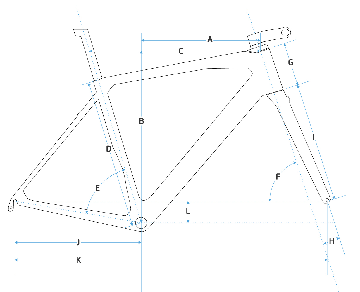 Geometry Road V2